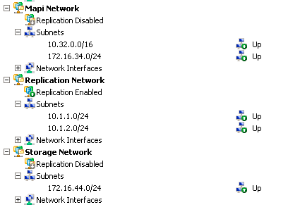 Ed Bratter DAG Network Blog Image 3