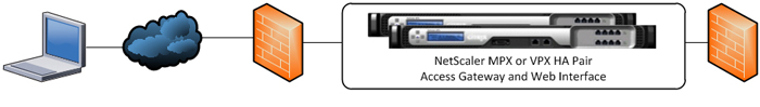 netscaler9.3