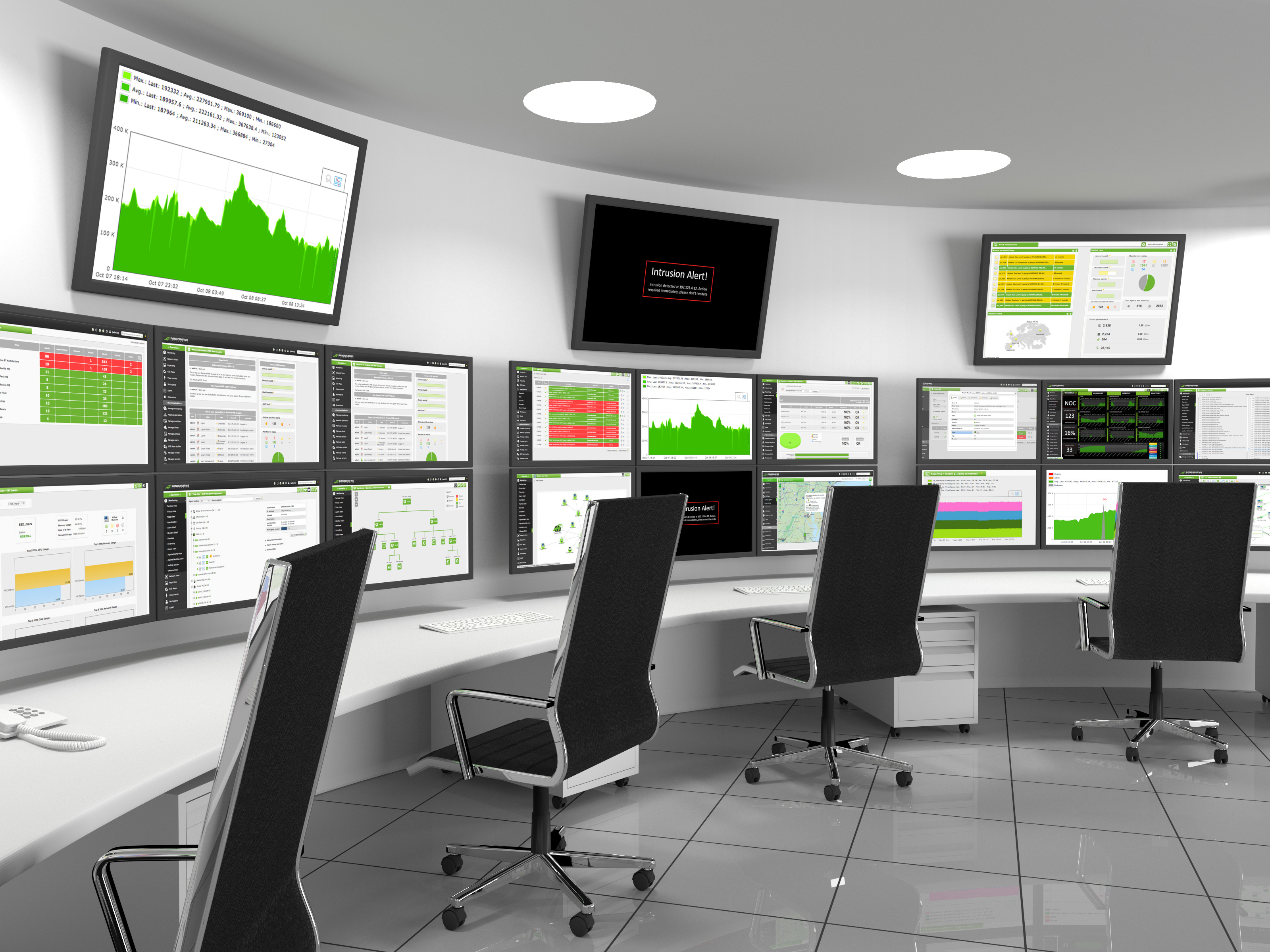 ADDING A TIMELINE PANEL TO A SPLUNK XENDESKTOP LOGON PERFORMANCE DASHBOARD Pt 1